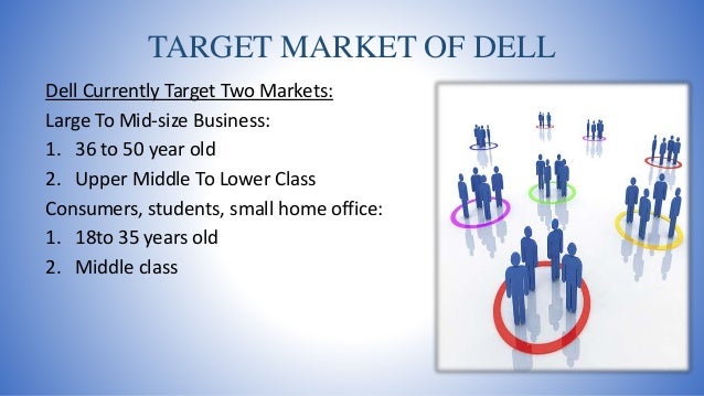 marketing mix of dell laptop apple marketing strategy 2019